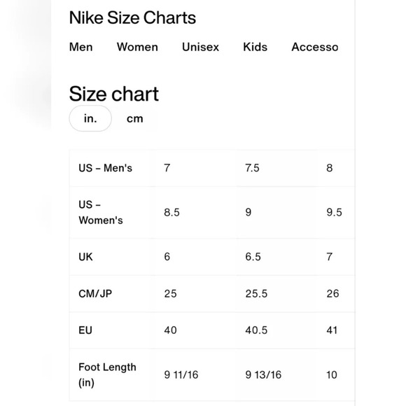 NIKE AIR FORCE 1 Classic all white sneakers basketball gorpcore shoes 7Y 8.5W - Picture 11 of 11